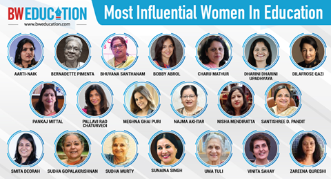 A graphic titled "Most Influential Women in Education"